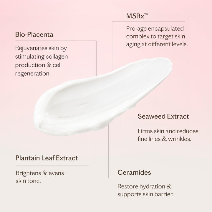 MZ Skin Restorative Bio-Placenta Cream white moisturiser swatch with labelled anti-ageing ingredients