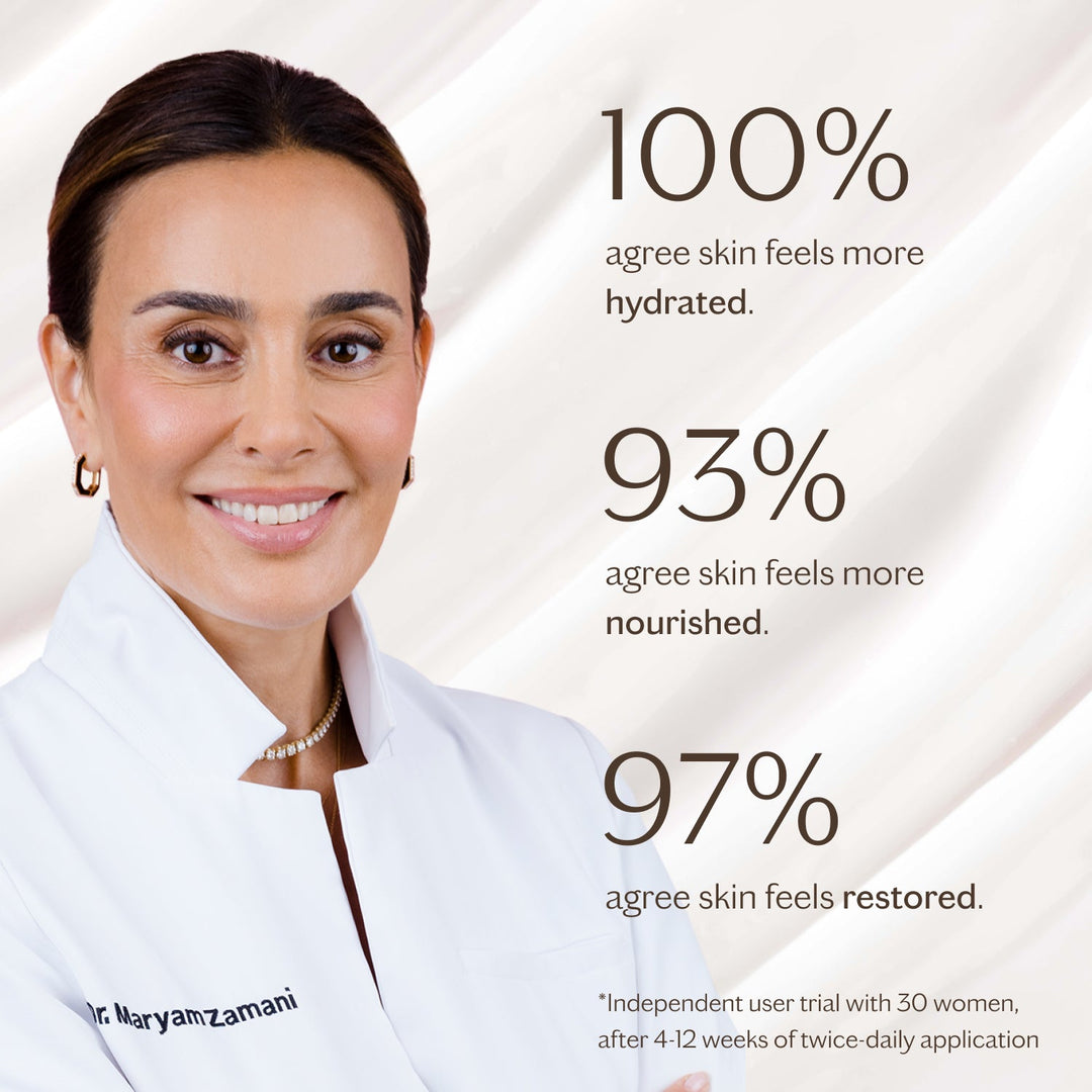 MZ Skin Restorative Bio-Placenta Cream trial graphic with smiling female doctor and hydration, nourishment and restoration results