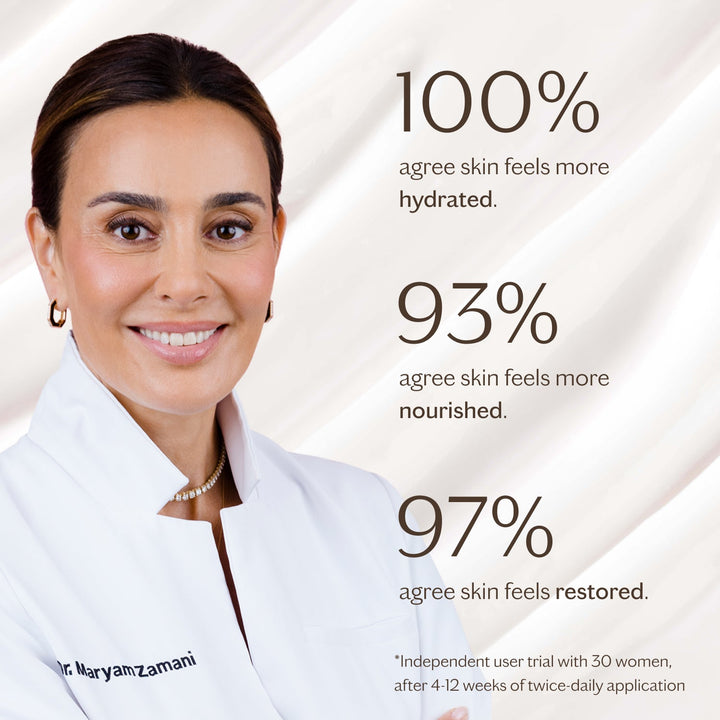 MZ Skin Restorative Bio-Placenta Cream trial graphic with smiling female doctor and hydration, nourishment and restoration results