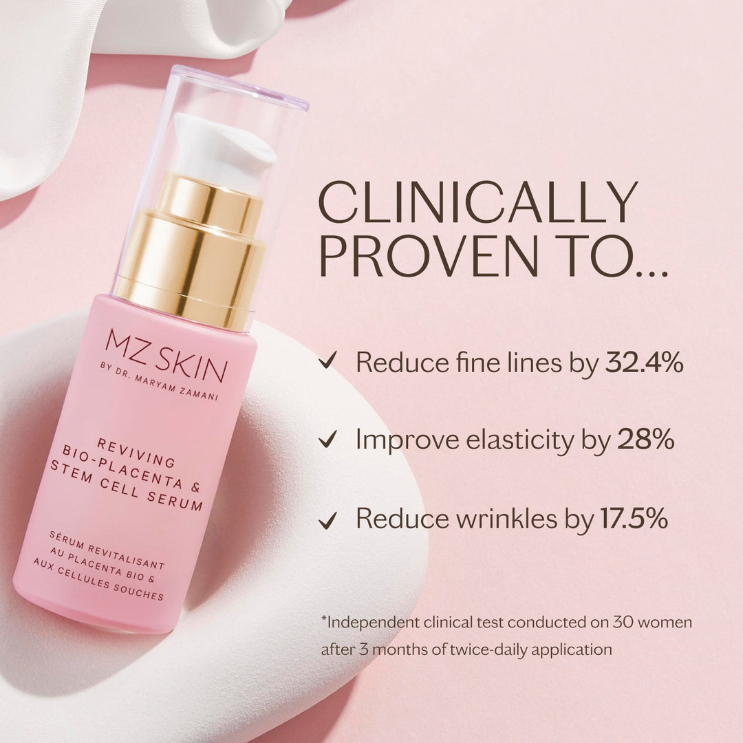 MZ Skin Reviving Bio-Placenta pink serum bottle with gold pump, labelled Reviving Bio-Placenta and Stem Cell Serum