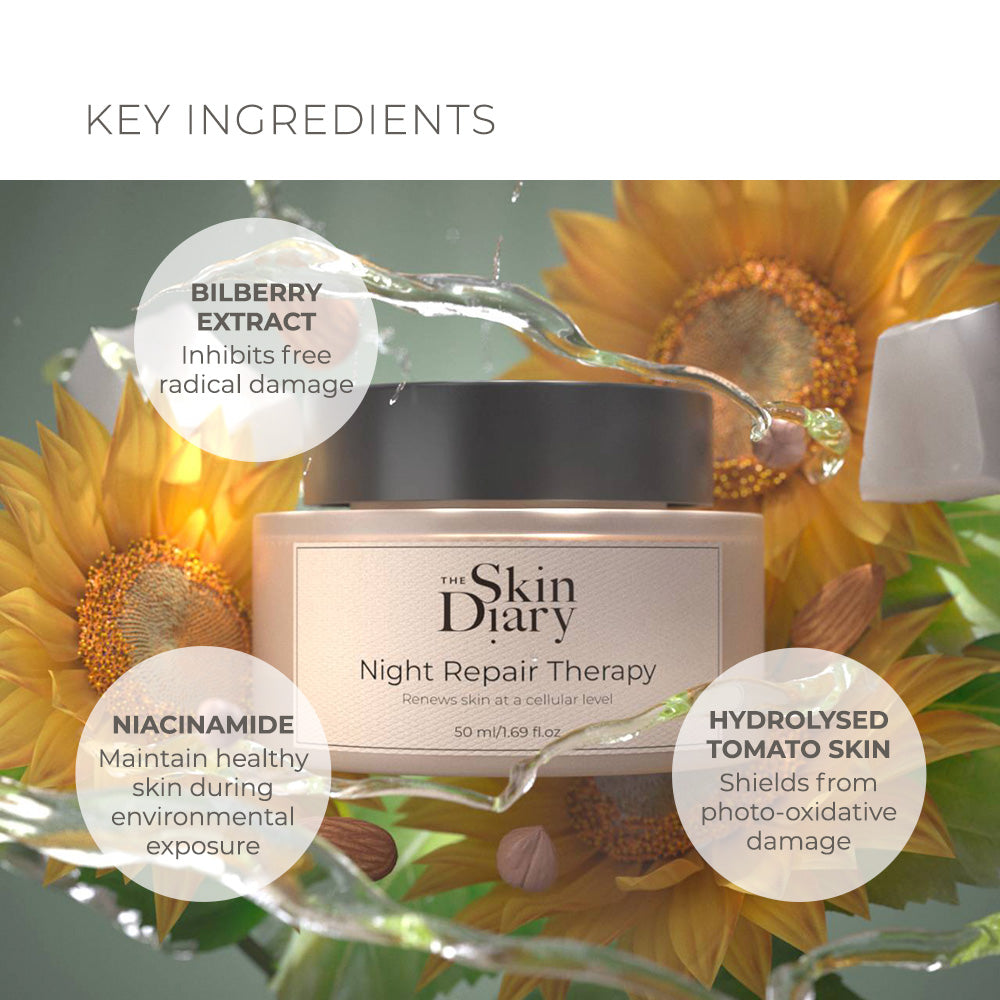 Night Repair Therapy retinol night cream in a beige jar with black lid and key ingredient callouts