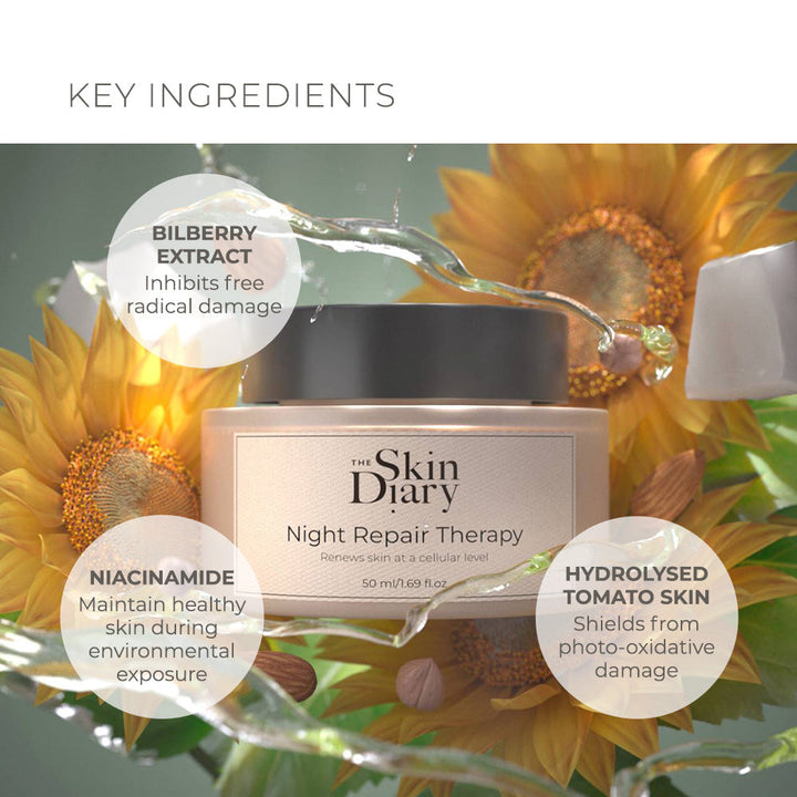 Night Repair Therapy retinol night cream in a beige jar with black lid and key ingredient callouts