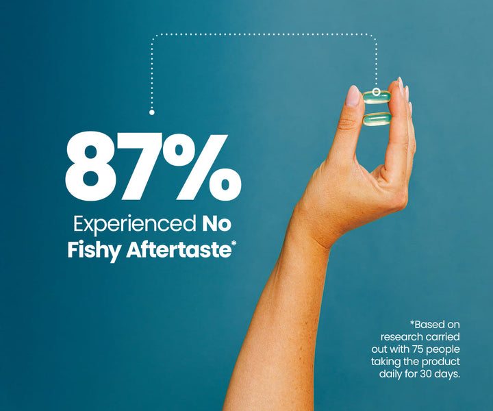Omega Active transparent capsules held between fingers, featuring an enteric shell designed to prevent fishy aftertaste