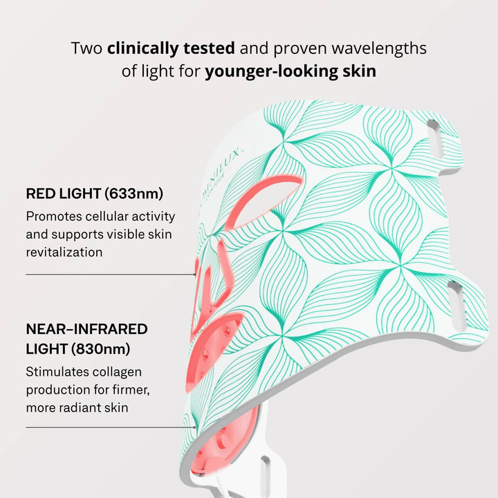 Omnilux Contour Face LED mask in white with turquoise leaf pattern and red light therapy LEDs