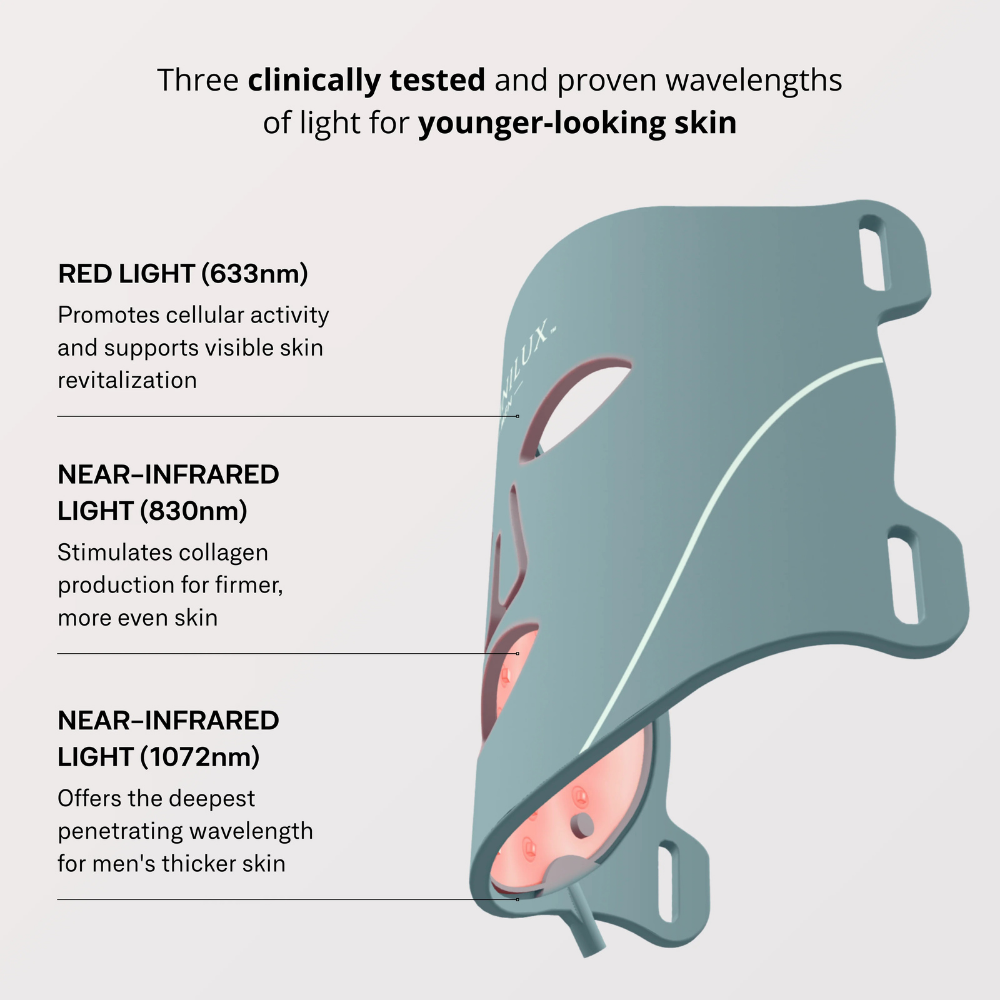 Omnilux Men LED Mask in blue silicone with cutouts, showing red and near-infrared LED wavelengths for men's skin
