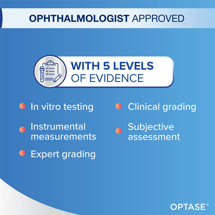 Optase Life Sensitive Eye Makeup Remover packaging showing ophthalmologist approved claim and five levels of evidence