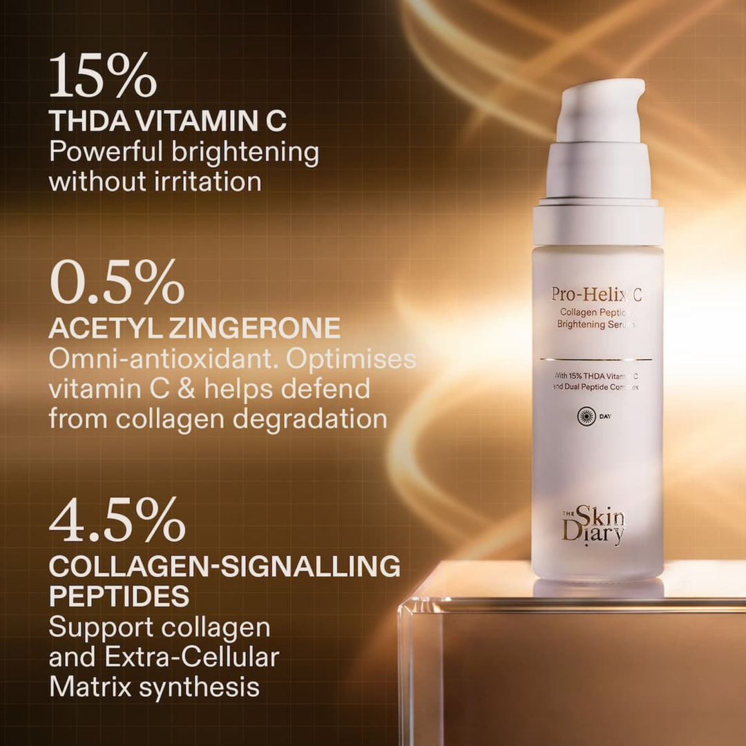 Pro Helix C key ingredients: 15% THDA vitamin C, 0.5% acetyl zingerone, 4.5% collagen signalling peptides