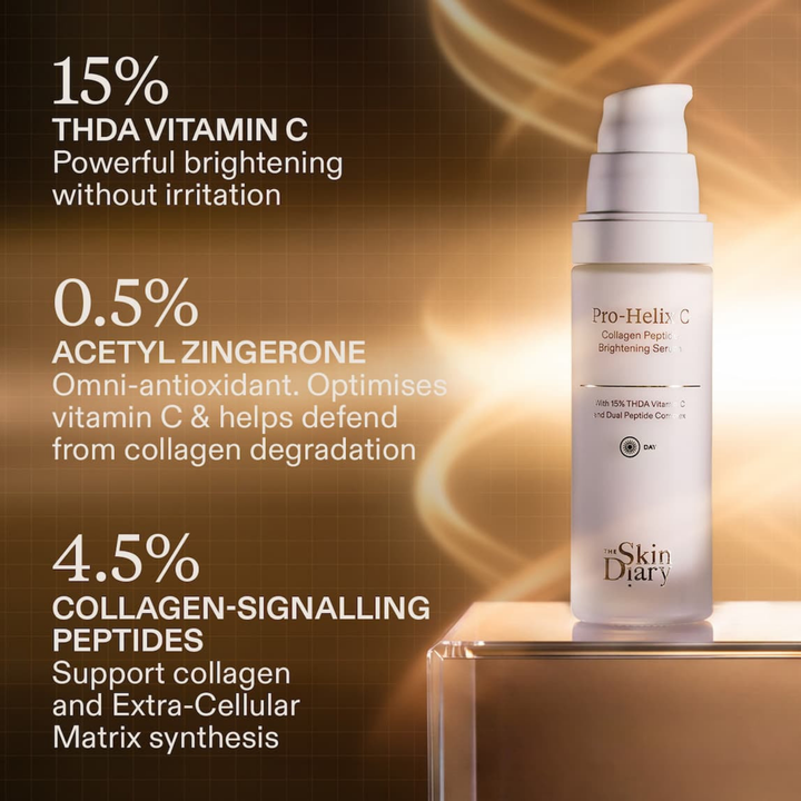 Pro Helix C key ingredients: 15% THDA vitamin C, 0.5% acetyl zingerone, 4.5% collagen signalling peptides