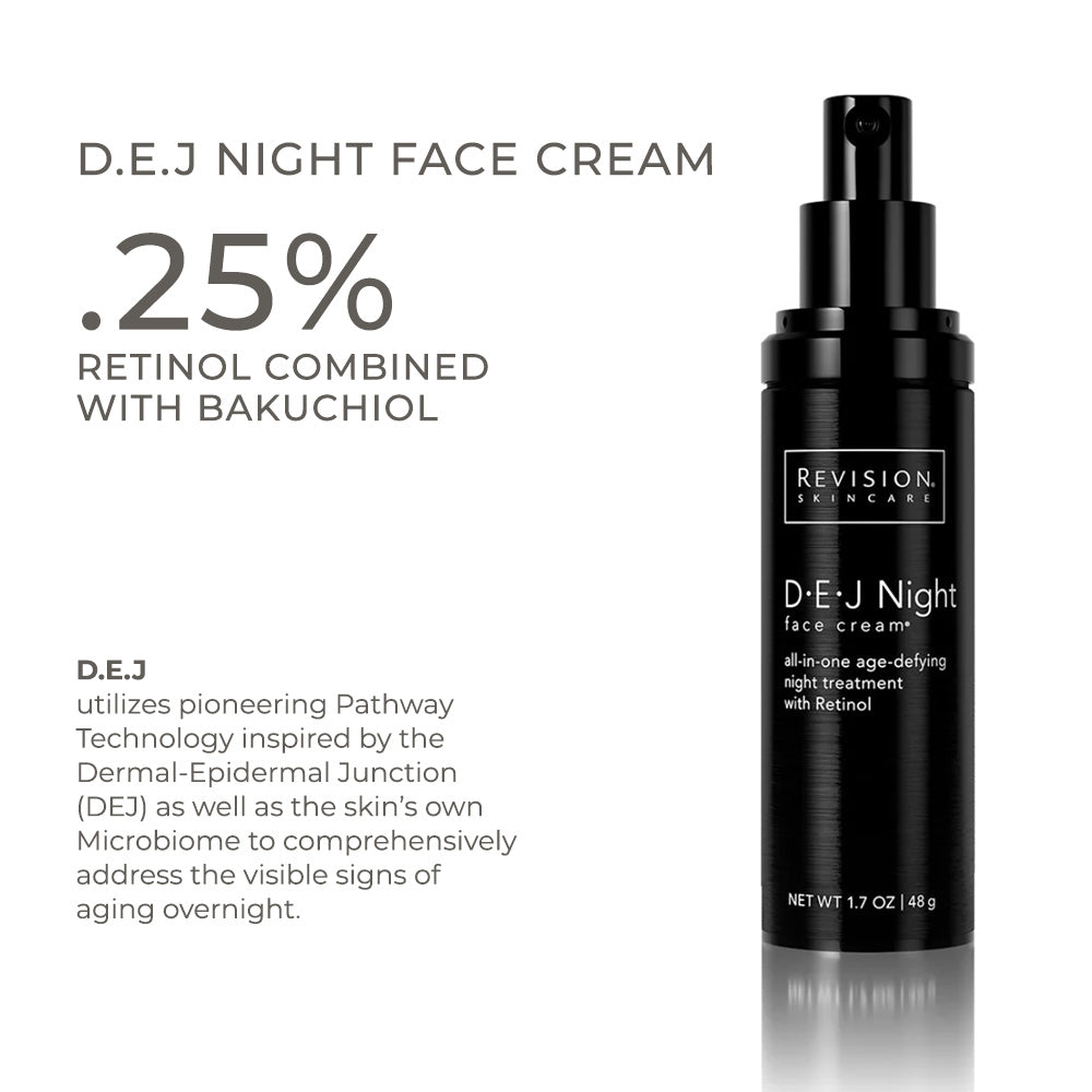 Revision Skincare D.E.J Night Face Cream in a black pump bottle with .25% retinol and bakuchiol