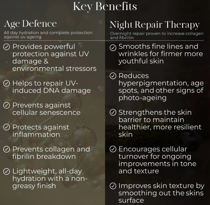 Skin Diary Bundle key benefits graphic showing daytime UV protection and nighttime retinoid repair benefits