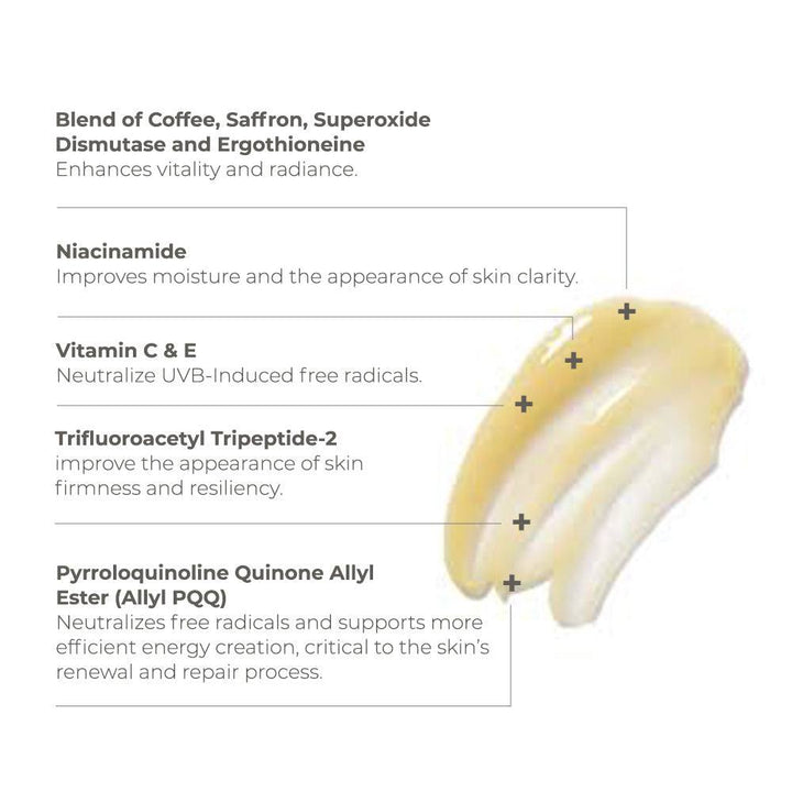 Skinbetter Science Alto Defense serum texture swatch showing creamy beige antioxidant formula with key ingredient labels for skin clarity and renewal