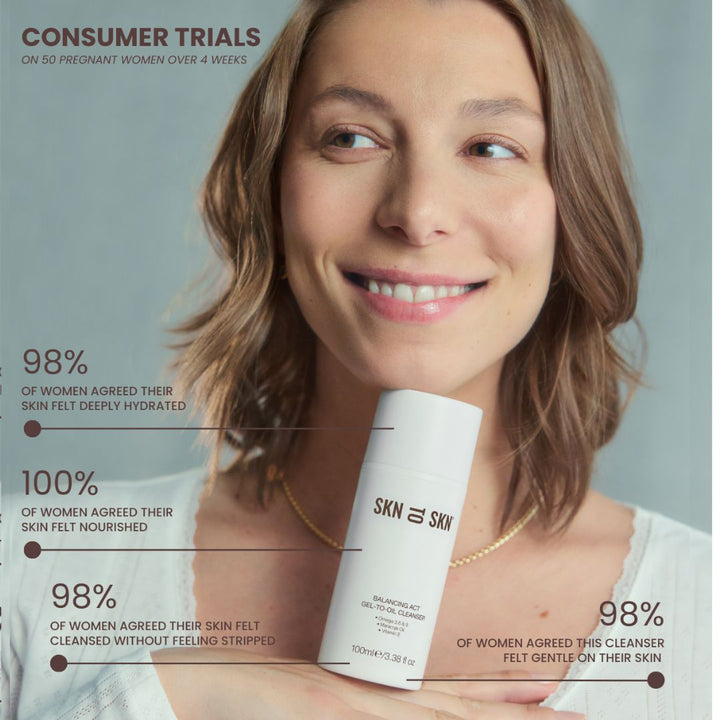 Skn to Skn Balancing Act Gel-To-Oil Cleanser white pump bottle held by smiling woman, with consumer trial claims