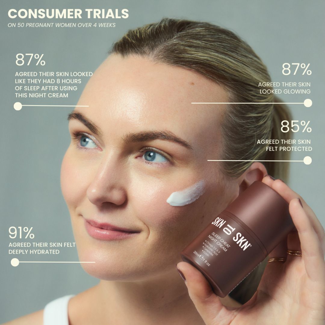 Skn to Skn Sleep Cheat Night Cream in brown packaging beside a woman's face with cream applied to her cheek