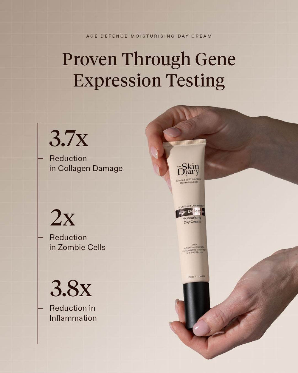 The Skin Diary Age Defence moisturising day cream in a beige tube with black cap and scientific claims