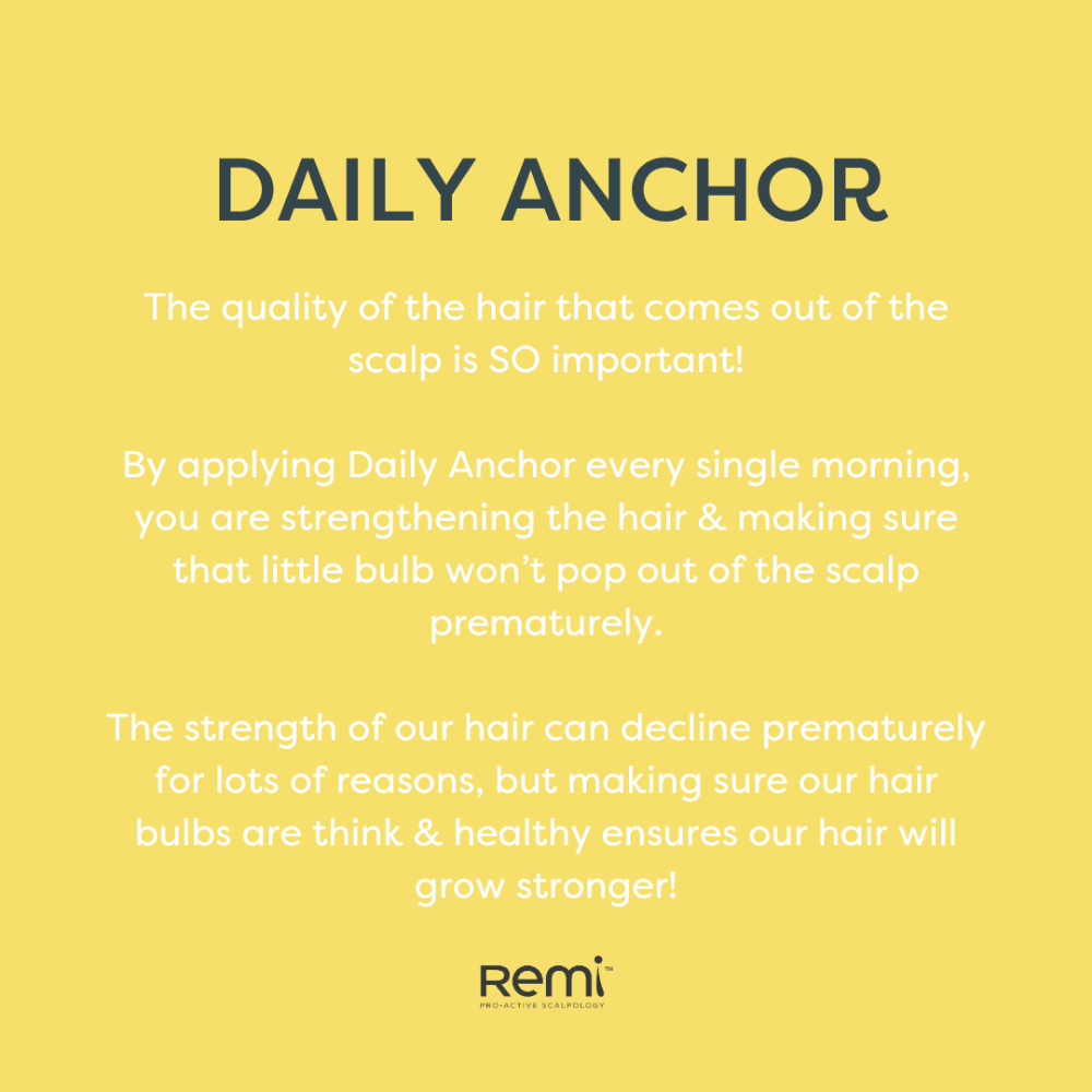 Advertisement for Daily Anchor hair care product with text on a yellow background